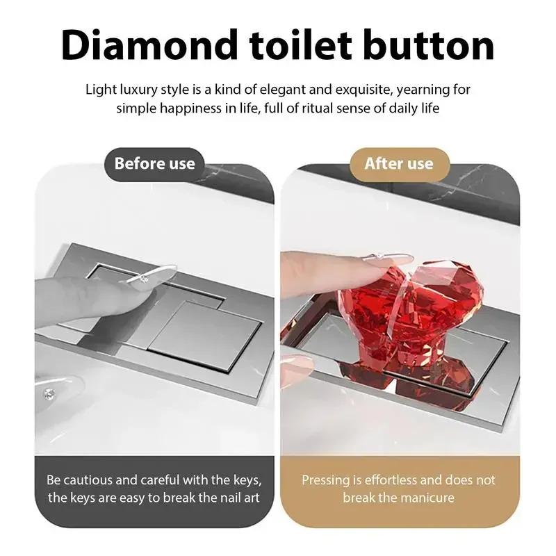 Кнопка смыва для унитаза в фор – обзор и цена Home Depot Bathroom Vanities
