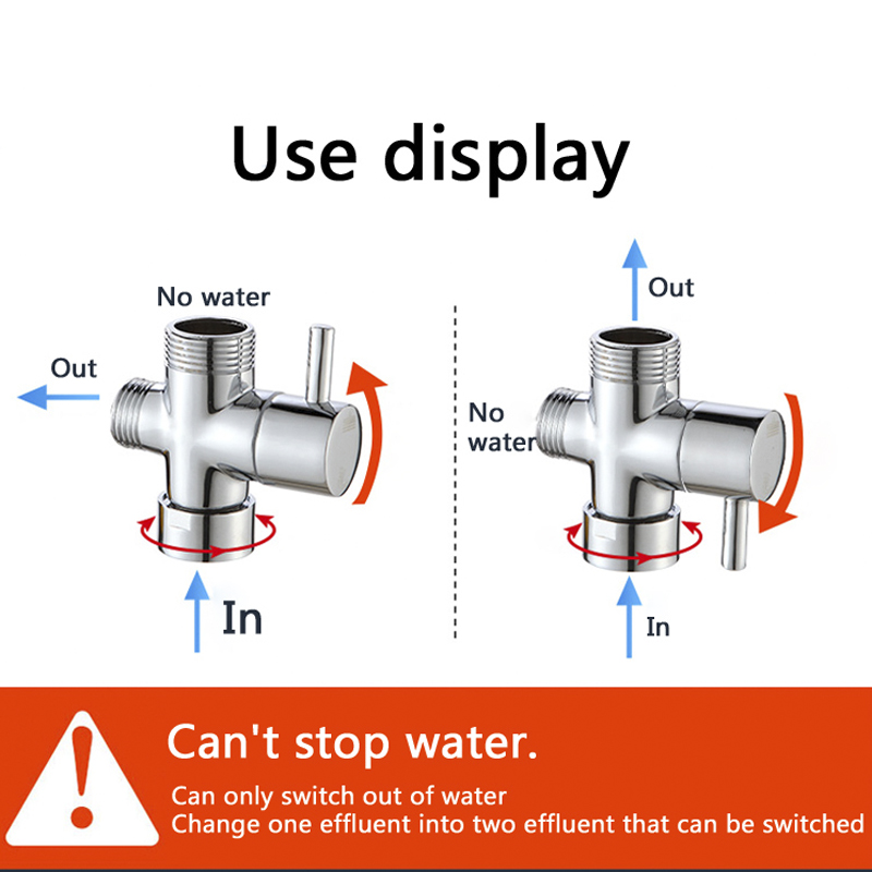 Водоотделитель функциональный  – обзор и цена Home Depot Bathroom Vanities